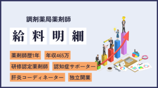 File18 研修認定薬剤師、認知症サポーター、肝炎コーディネーターの資格を取得。開業を目指す新卒薬剤師の給料明細